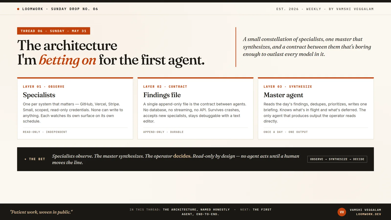 Cover art for “The architecture I'm betting on for the first agent”