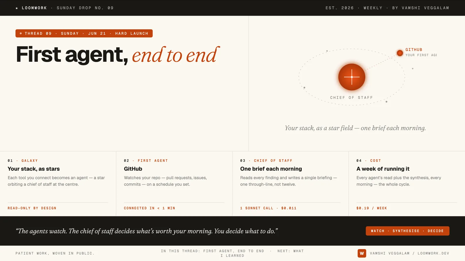 Cover art for “First agent, end to end”