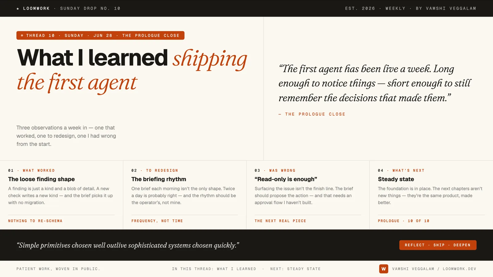 Cover art for “What I learned shipping the first agent”